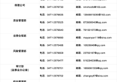 赤峰市我愛(ài)我家總部電話號(hào)碼