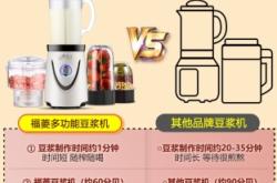 赤峰免費(fèi)送豆?jié){電話是多少號(hào)