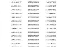 赤峰配貨大車(chē)電話號(hào)碼多少號(hào)