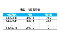 赤峰市旅店價(jià)格查詢表電話號碼