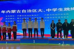 赤峰市體育協(xié)會電話是多少號