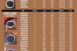 赤峰巖板茶臺(tái)廠家電話號(hào)碼