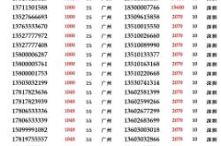 赤峰市打印膠裝店電話號(hào)碼