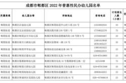 赤峰紅光幼兒園電話號(hào)碼是多少