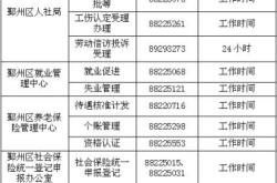 赤峰人社局補(bǔ)助電話號(hào)碼是多少