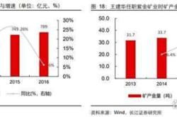 赤峰白馬燙串店電話號(hào)碼查詢