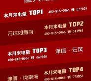 赤峰云府游樂(lè)場(chǎng)地址電話號(hào)碼