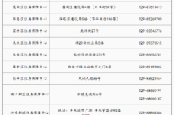 赤峰紅箭救援隊(duì)地址電話號碼