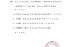 赤峰二附院投訴電話號(hào)碼是多少