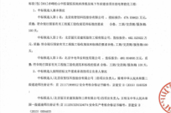 赤峰市住建局官網(wǎng)電話