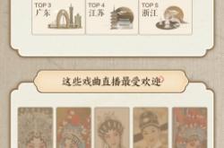 赤峰市戲曲直播公司電話號碼