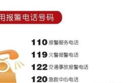 赤峰更換社?？娫捥?hào)碼是多少