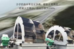 赤峰篩沙水洗輪廠家電話號碼