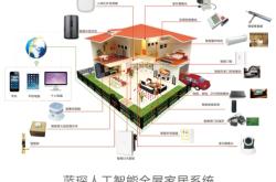 赤峰智能全屋定制廠家電話號碼