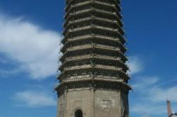 赤峰登峰書店電話號碼多少號