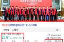 赤峰億元科技分公司電話(huà)號(hào)碼