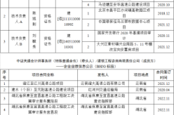 本溪到赤峰物流電話多少號(hào)