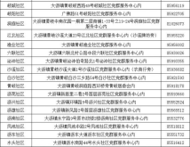 赤峰市康居飯店電話地址查詢