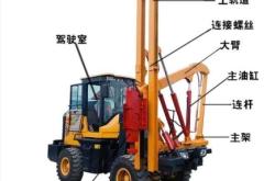 赤峰耐用打樁機(jī)廠家電話號碼