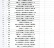 內(nèi)蒙古赤峰欠薪舉報(bào)電話是多少