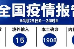 赤峰疫情防疫電話