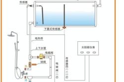 赤峰旭升太陽能配件電話號碼