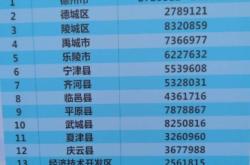 赤峰市林草整治舉報(bào)電話是多少