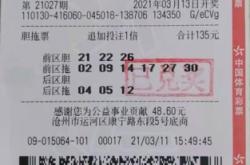 赤峰網(wǎng)上購彩中心地址電話號(hào)碼