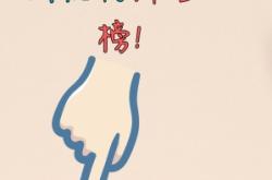 赤峰馬喆藝考機(jī)構(gòu)地址電話號(hào)碼