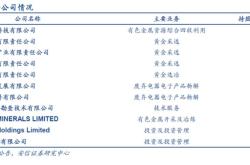 赤峰維修換屏電話(huà)號(hào)碼查詢(xún)電話(huà)