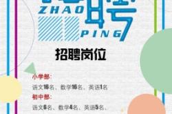 赤峰精品店招聘電話號(hào)碼查詢