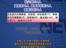 赤峰小學(xué)招生聯(lián)系電話號(hào)碼是多少