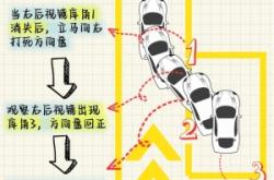 赤峰在哪交補(bǔ)考費(fèi)呀電話號碼