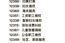 赤峰市耳屎清理電話號碼是多少