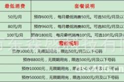 赤峰勞動局電話號碼是多少