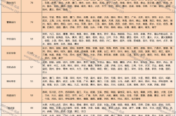 赤峰網約車城際電話號碼查詢
