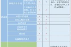 赤峰市機(jī)場疫情防控電話號碼