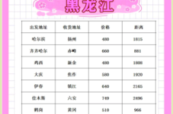 赤峰到焦作物流專線電話號碼