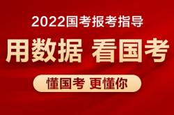 赤峰公務(wù)員考試舉報(bào)電話(huà)是多少