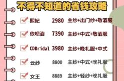 赤峰市區(qū)婚紗店推薦電話是多少