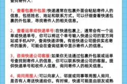 收到赤峰市快遞電話號碼是多少