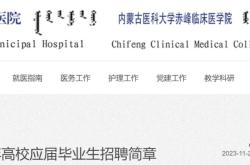 赤峰招聘辦公室電話號(hào)碼是多少