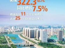 赤峰順雅旅館電話多少號(hào)碼