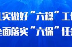 赤峰清河旅行社電話號碼多少
