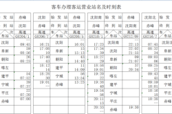 赤峰高鐵站電話(huà)號(hào)是多少號(hào)