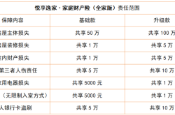 平安財(cái)險(xiǎn)赤峰分公司電話(huà)號(hào)碼