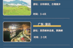 赤峰聽風(fēng)民宿電話號碼多少