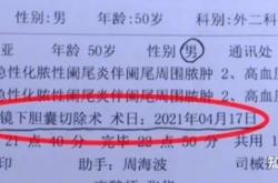 赤峰市名仁醫(yī)院電話號碼是多少