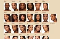 赤峰賣粉底液的地方電話號(hào)碼