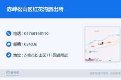 赤峰市紅花溝超市電話號(hào)碼